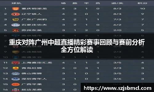 重庆对阵广州中超直播精彩赛事回顾与赛前分析全方位解读
